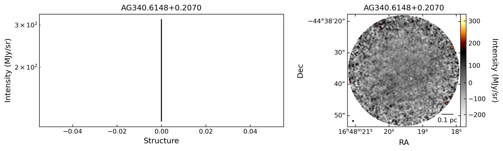 848271_AG340.6148+0.2070